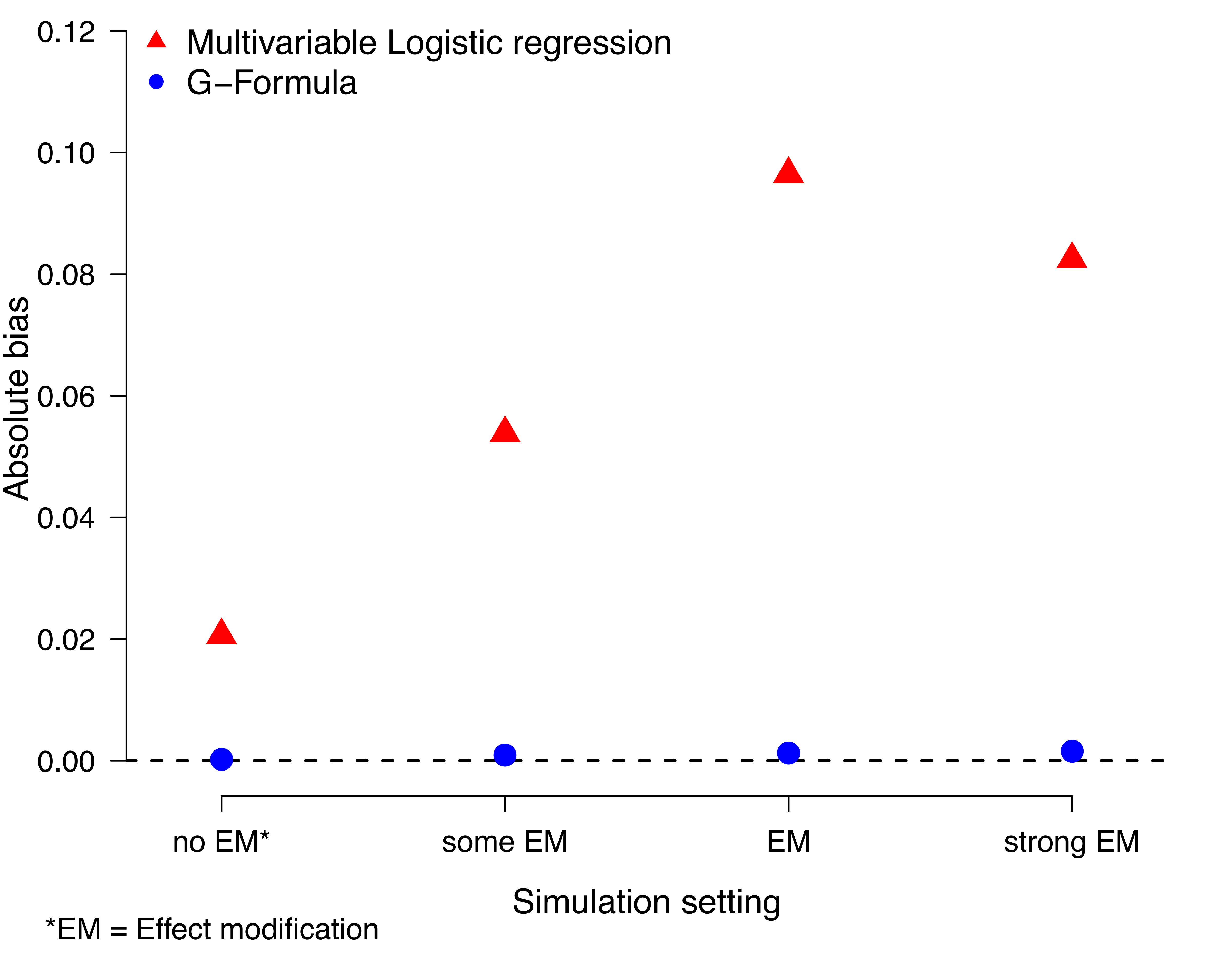 This is an image
